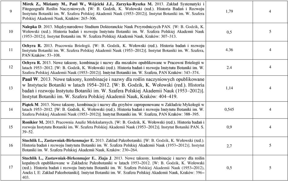 Międzynarodowe Studium Doktoranckie Nauk Przyrodniczych PAN. [W: B. Godzik, K. Wołowski (red.). Historia badań i rozwoju Instytutu Botaniki im. W. Szafera Polskiej Akademii Nauk (1953 12)].