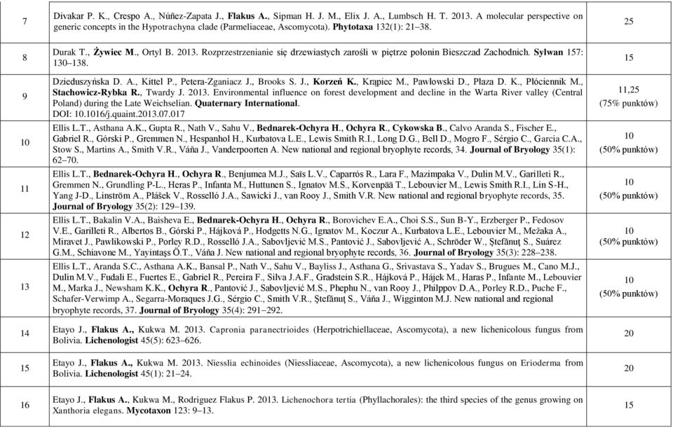 , Kittel P., Petera-Zganiacz J., Brooks S. J., Korzeń K., Krąpiec M., Pawłowski D., Płaza D. K., Płóciennik M., Stachowicz-Rybka R., Twardy J. 13.