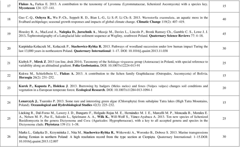 Climatic Change 119(2): 407 419. 40 19 Housley R. A., MacLeod A., Nalepka D., Jurochnik A., Masojc M., Davies L., Lincoln P., Bronk Ramsey Ch., Gamble C. S., Lowe J. J. 13.