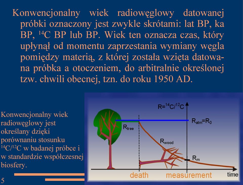 datowana próbka a otoczeniem, do arbitralnie określonej tzw. chwili obecnej, tzn. do roku 1950 AD.