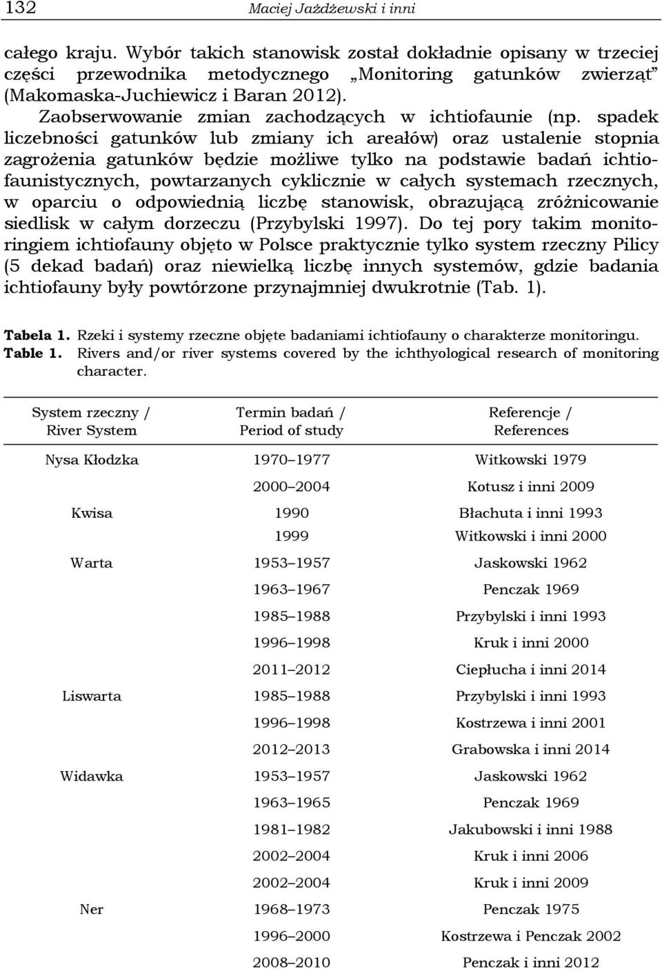 spadek liczebności gatunków lub zmiany ich areałów) oraz ustalenie stopnia zagrożenia gatunków będzie możliwe tylko na podstawie badań ichtiofaunistycznych, powtarzanych cyklicznie w całych systemach