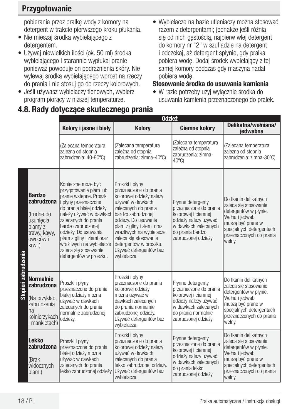 do komory nr "2" w szufladzie na detergent Używaj niewielkich ilości (ok. 50 ml) środka i odczekaj, aż detergent spłynie, gdy pralka wybielającego i starannie wypłukaj pranie pobiera wodę.