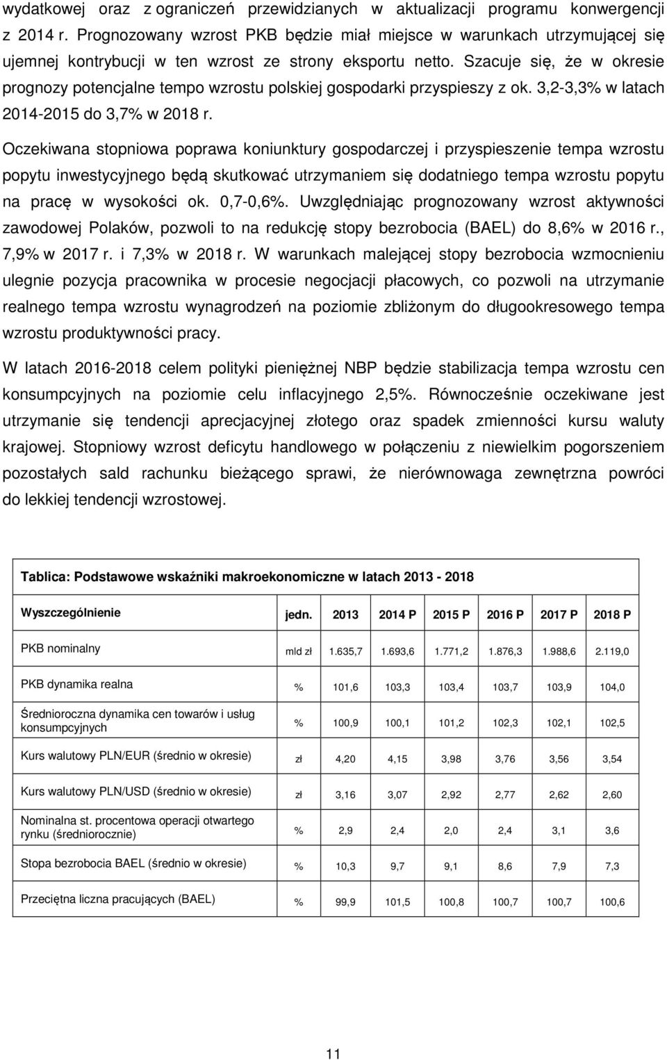 Szacuje się, że w okresie prognozy potencjalne tempo wzrostu polskiej gospodarki przyspieszy z ok. 3,2-3,3% w latach 2014-2015 do 3,7% w 2018 r.