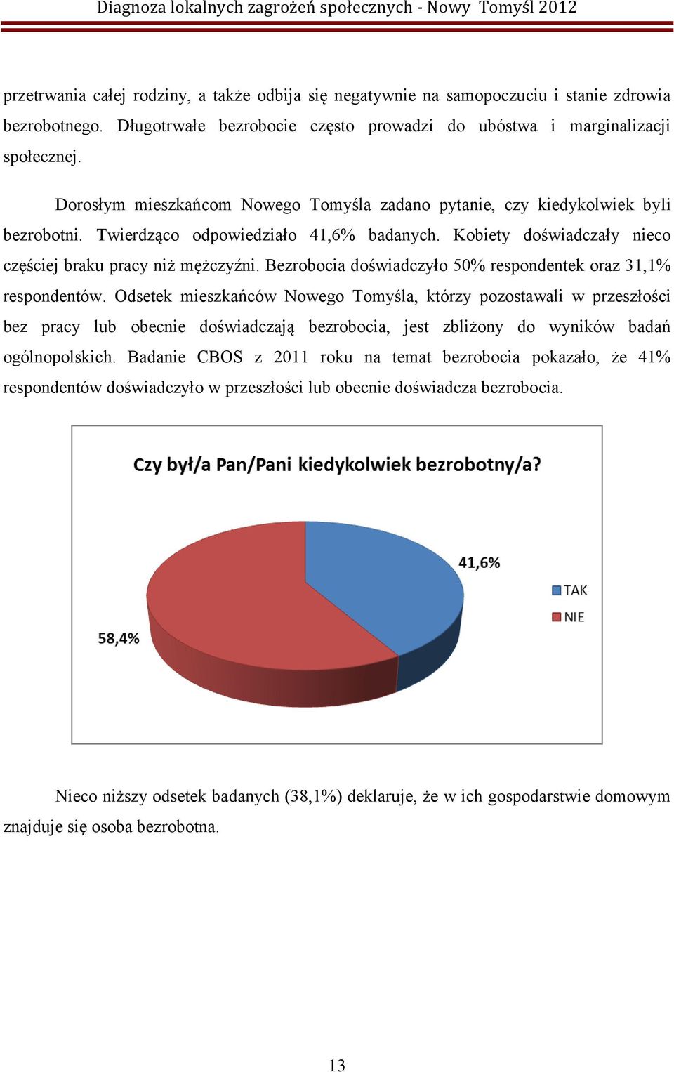 Bezrobocia doświadczyło 50% respondentek oraz 31,1% respondentów.