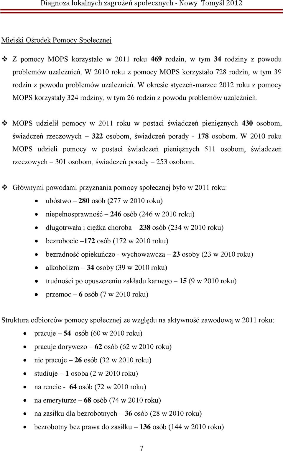 W okresie styczeń-marzec 2012 roku z pomocy MOPS korzystały 324 rodziny, w tym 26 rodzin z powodu problemów uzależnień.