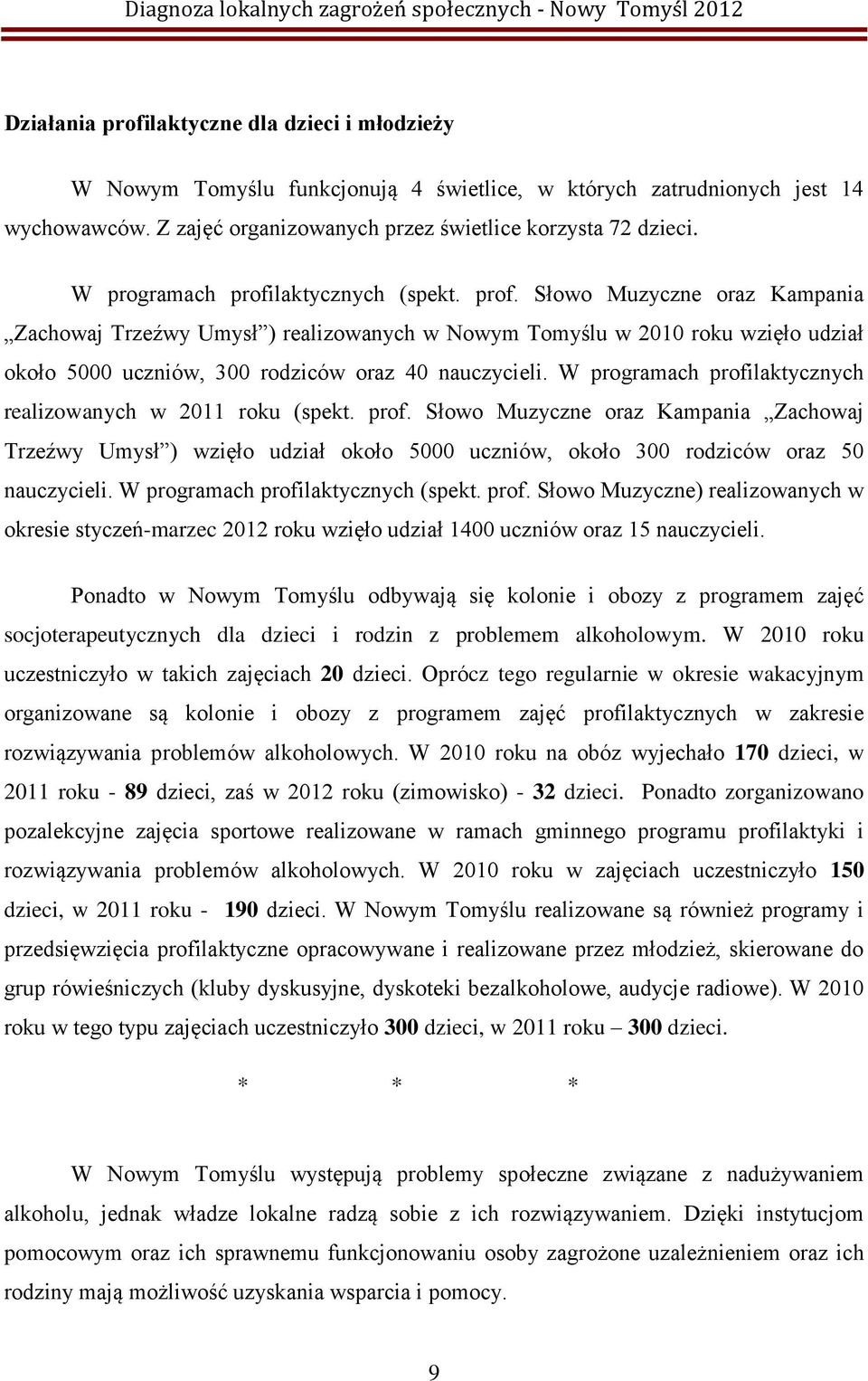 W programach profilaktycznych realizowanych w 2011 roku (spekt. prof. Słowo Muzyczne oraz Kampania Zachowaj Trzeźwy Umysł ) wzięło udział około 5000 uczniów, około 300 rodziców oraz 50 nauczycieli.