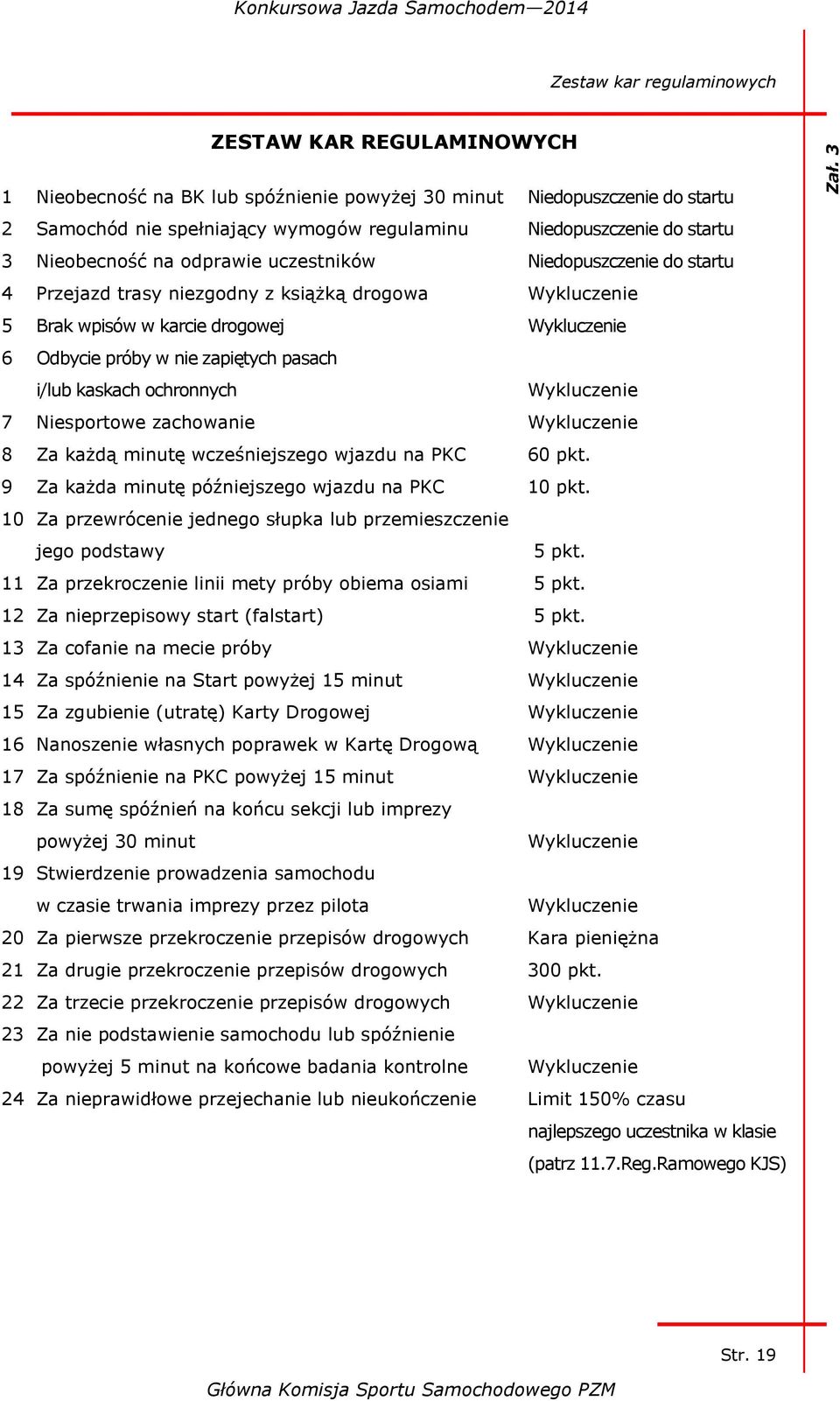 zapiętych pasach i/lub kaskach ochronnych Wykluczenie 7 Niesportowe zachowanie Wykluczenie 8 Za każdą minutę wcześniejszego wjazdu na PKC 60 pkt. 9 Za każda minutę późniejszego wjazdu na PKC 10 pkt.