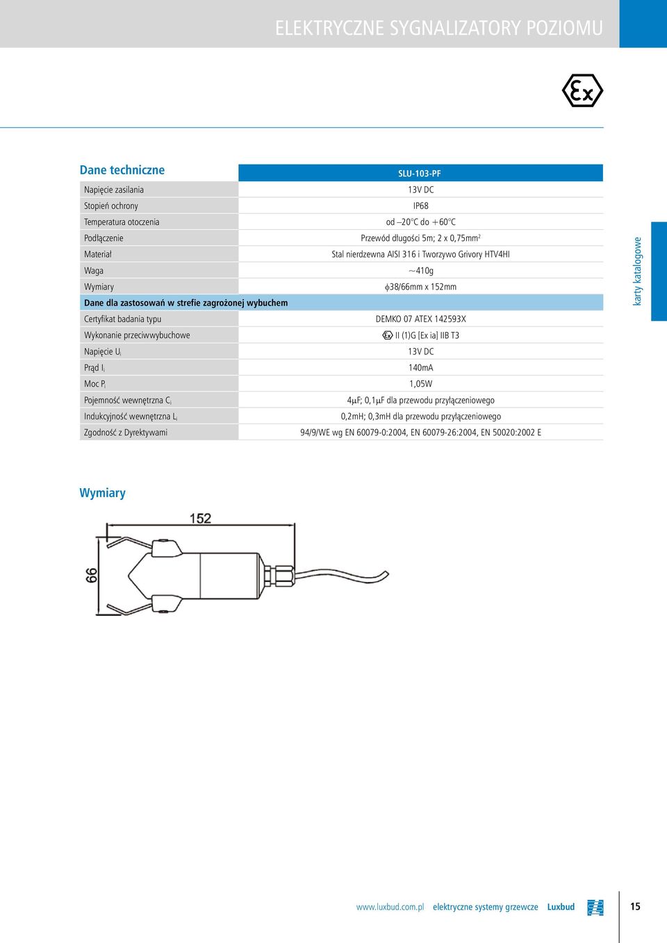 przeciwwybuchowe II (1)G [Ex ia] IIB T3 Napięcie U i 13V DC Prąd I i 140mA Moc P i 1,05W Pojemność wewnętrzna C i 4µF; 0,1µF dla przewodu przyłączeniowego Indukcyjność wewnętrzna