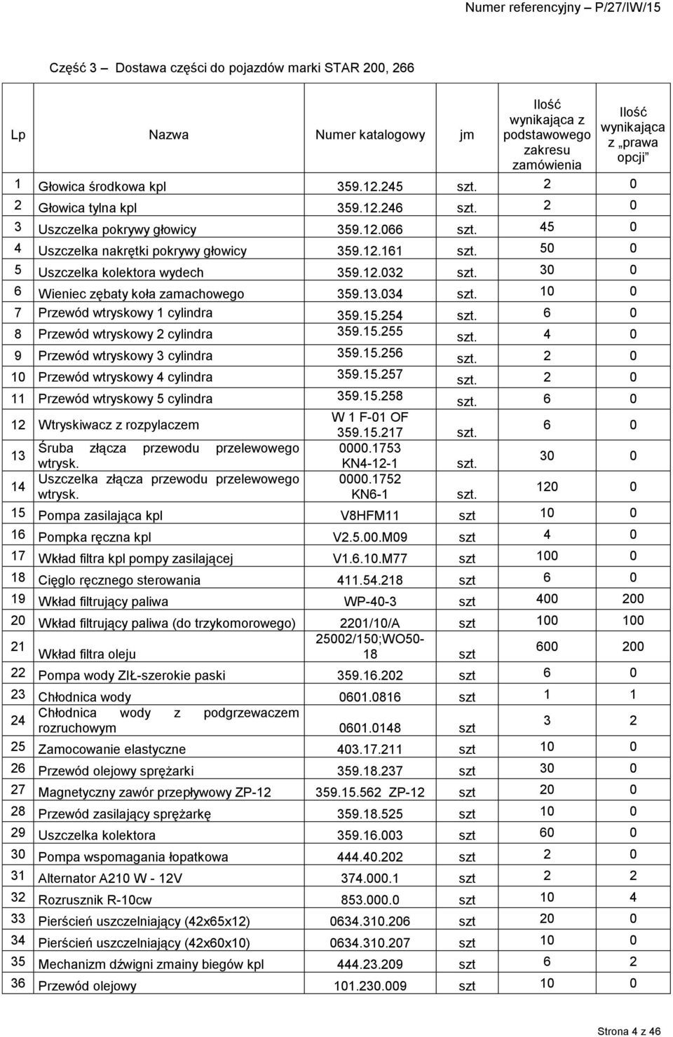 30 0 6 Wieniec zębaty koła zamachowego 359.13.034 szt. 10 0 7 Przewód wtryskowy 1 cylindra 359.15.254 szt. 6 0 8 Przewód wtryskowy 2 cylindra 359.15.255 szt. 4 0 9 Przewód wtryskowy 3 cylindra 359.15.256 szt.