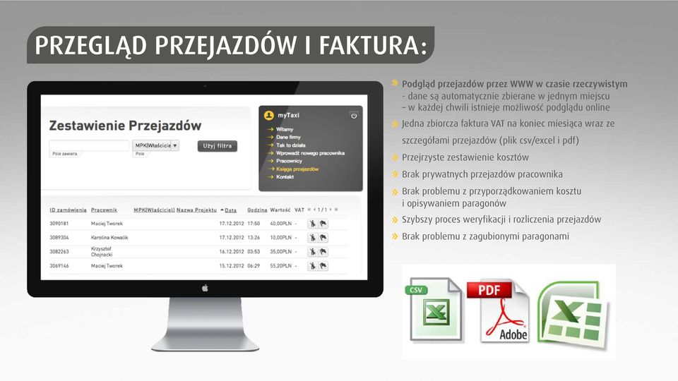 przejazdów (plik csv/excel i pdf) Przejrzyste zestawienie kosztów Brak prywatnych przejazdów pracownika Brak problemu z