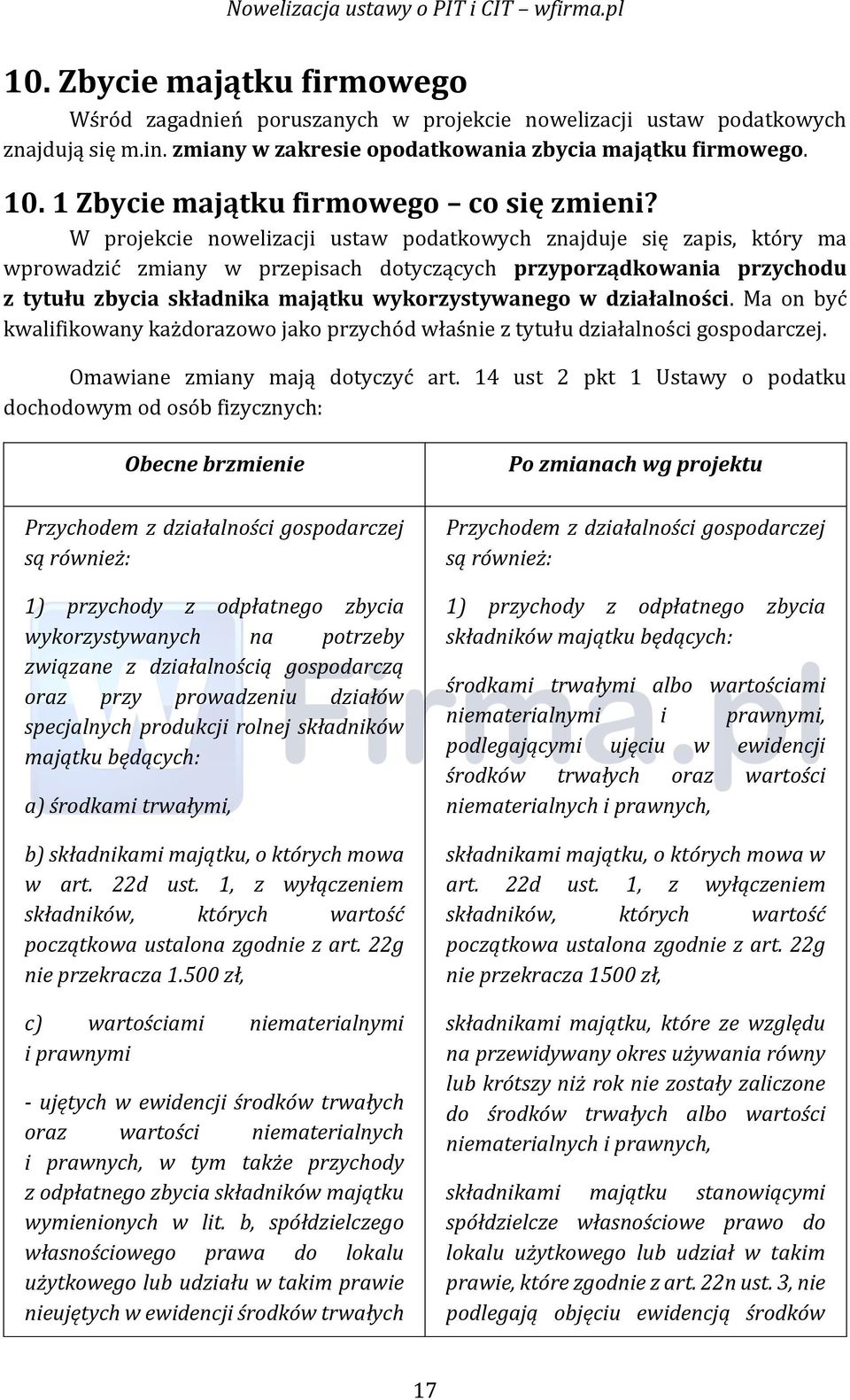 W projekcie nowelizacji ustaw podatkowych znajduje się zapis, który ma wprowadzić zmiany w przepisach dotyczących przyporządkowania przychodu z tytułu zbycia składnika majątku wykorzystywanego w