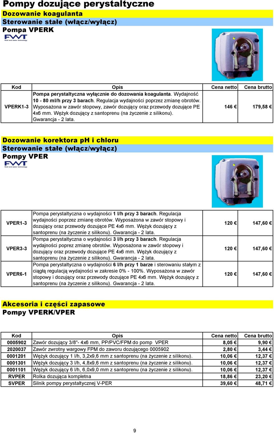 146 179,58 Dozowanie korektora ph i chloru Sterowanie stałe (włącz/wyłącz) Pompy VPER VPER1-3 VPER3-3 VPER6-1 Pompa perystaltyczna o wydajności 1 l/h przy 3 barach.