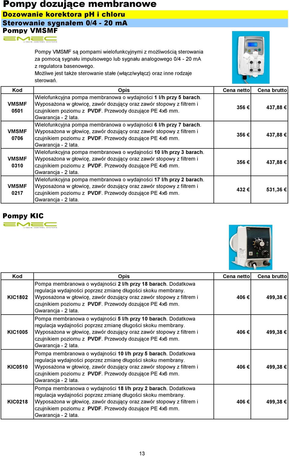 VMSMF 0501 356 437,88 VMSMF 0706 VMSMF 0310 VMSMF 0217 Pompy KIC Wielofunkcyjna pompa membranowa o wydajności 6 l/h przy 7 barach. Wielofunkcyjna pompa membranowa o wydajności 10 l/h przy 3 barach.