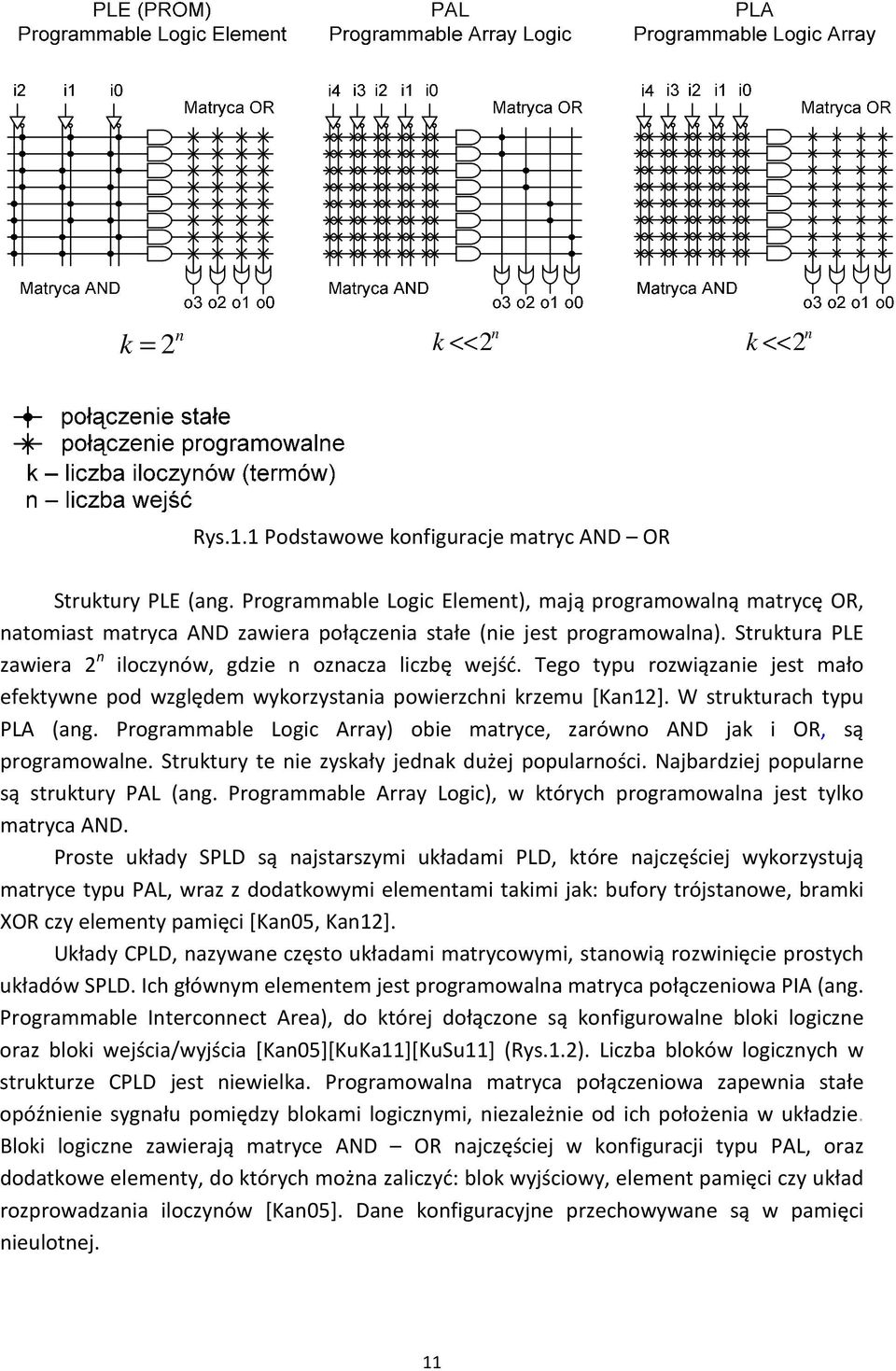 Tego typu rozwiązanie jest mało efektywne pod względem wykorzystania powierzchni krzemu [Kan12]. W strukturach typu PLA (ang.