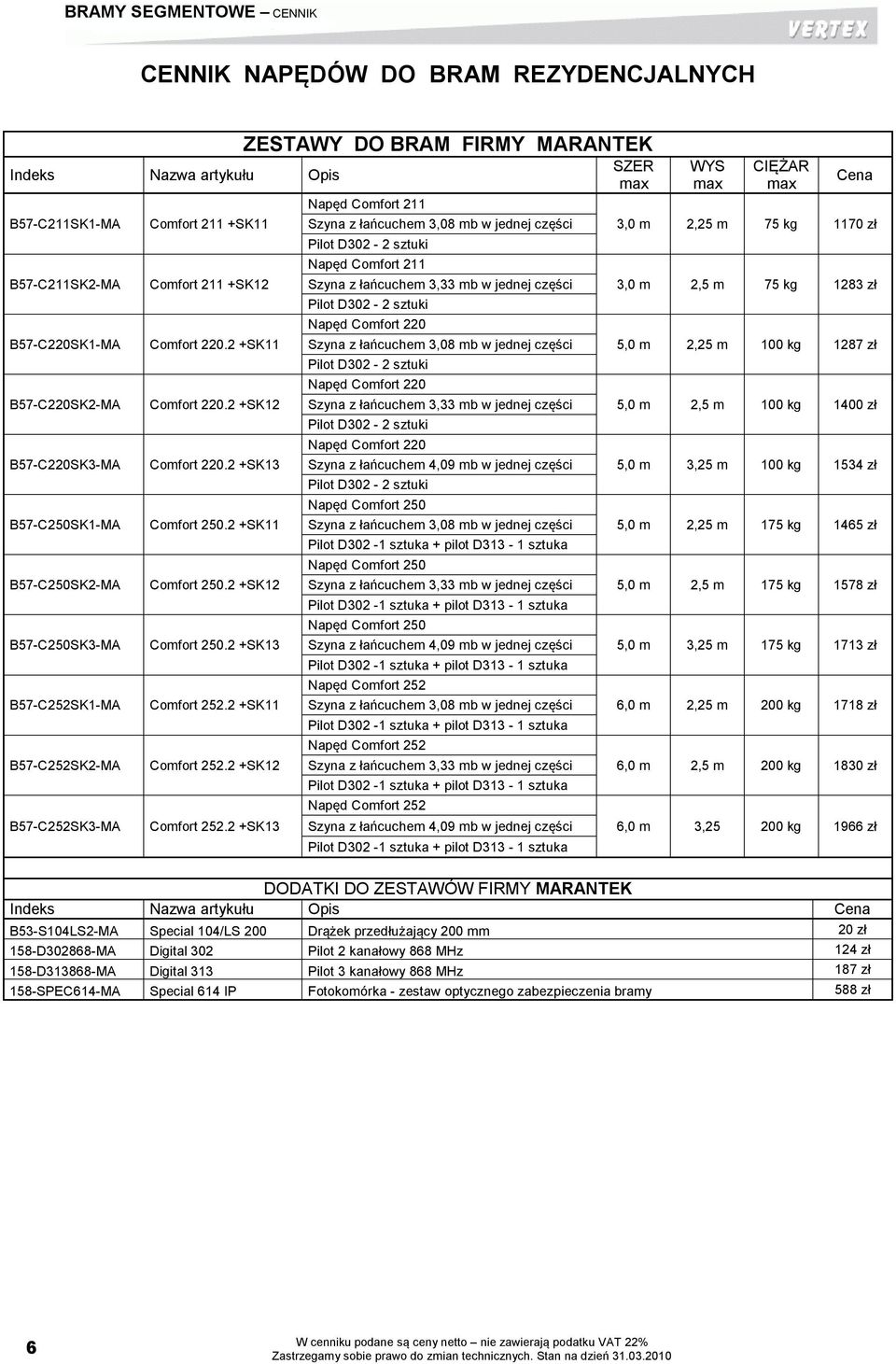 2 +SK12 Comfort 250.2 +SK13 Comfort 252.2 +SK11 Comfort 252.2 +SK12 Comfort 252.