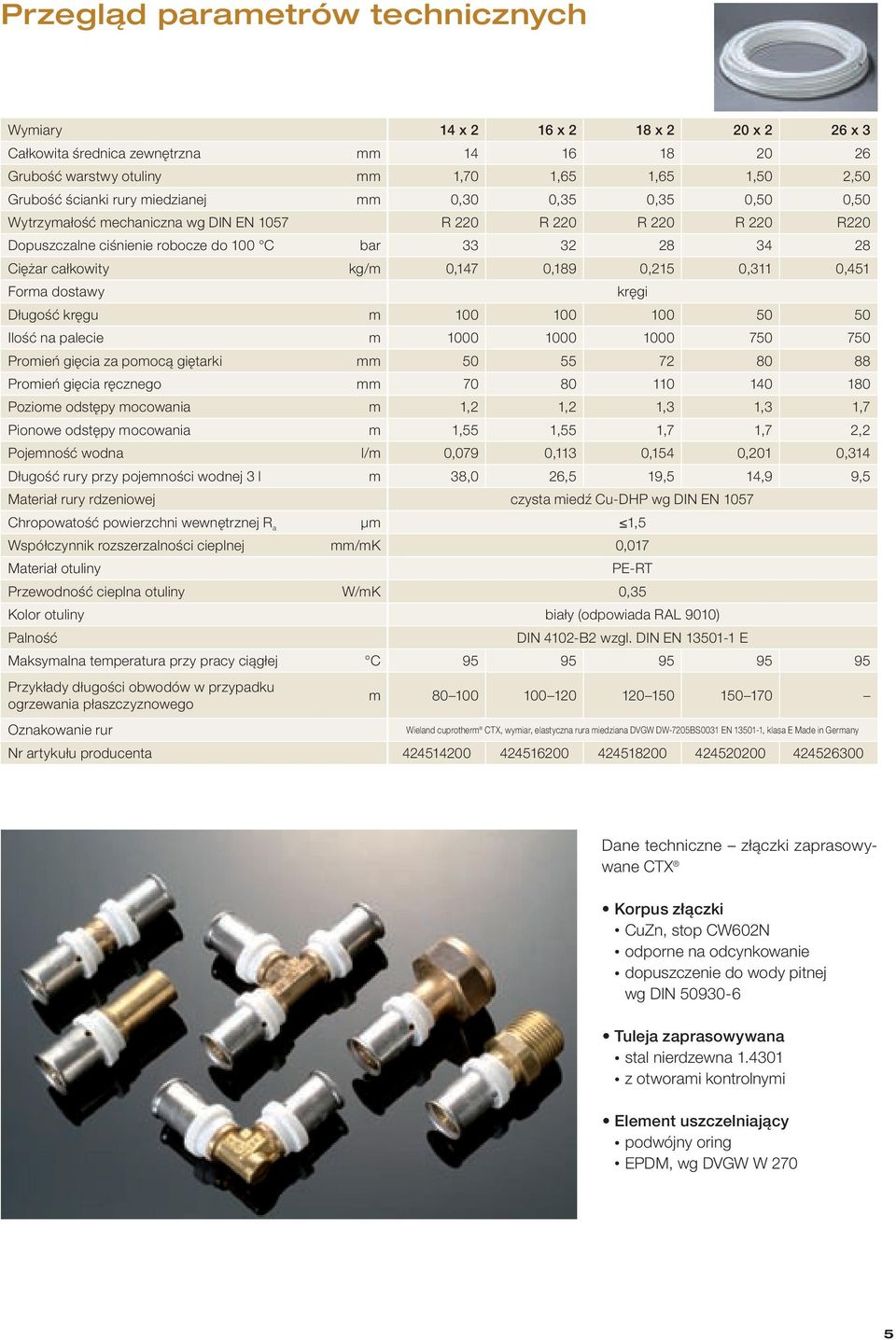 0,189 0,215 0,311 0,451 Forma dostawy Długość kręgu m 100 100 100 50 50 Ilość na palecie m 1000 1000 1000 750 750 Promień gięcia za pomocą giętarki mm 50 55 72 80 88 Promień gięcia ręcznego mm 70 80