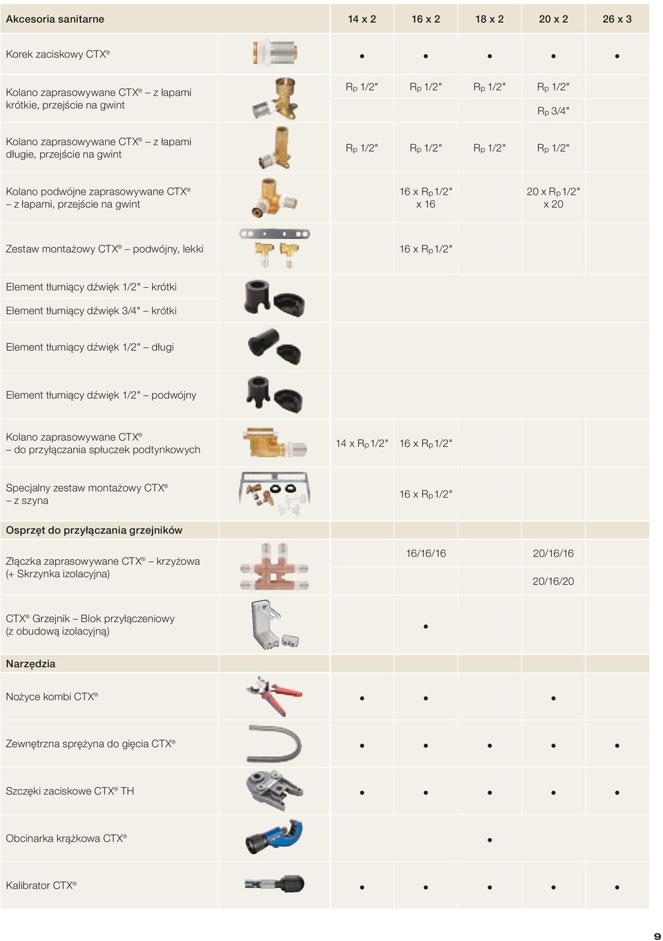 lekki 16 x Rp1/2" Element tłumiący dźwięk 1/2" krótki Element tłumiący dźwięk 3/4" krótki Element tłumiący dźwięk 1/2" długi Element tłumiący dźwięk 1/2" podwójny Kolano zaprasowywane CTX do