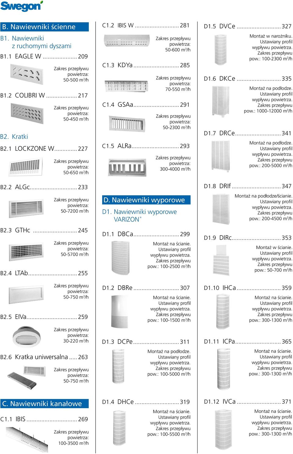 3 KDYa... 285 70-550 m 3 /h C1.4 GSAa... 291 50-2300 m 3 /h C1.5 ALRa... 293 300-4000 m 3 /h D. Nawiewniki wyporowe D1. Nawiewniki wyporowe VARIZON D1.1 DBCa... 299 Montaż na ścianie. pow.