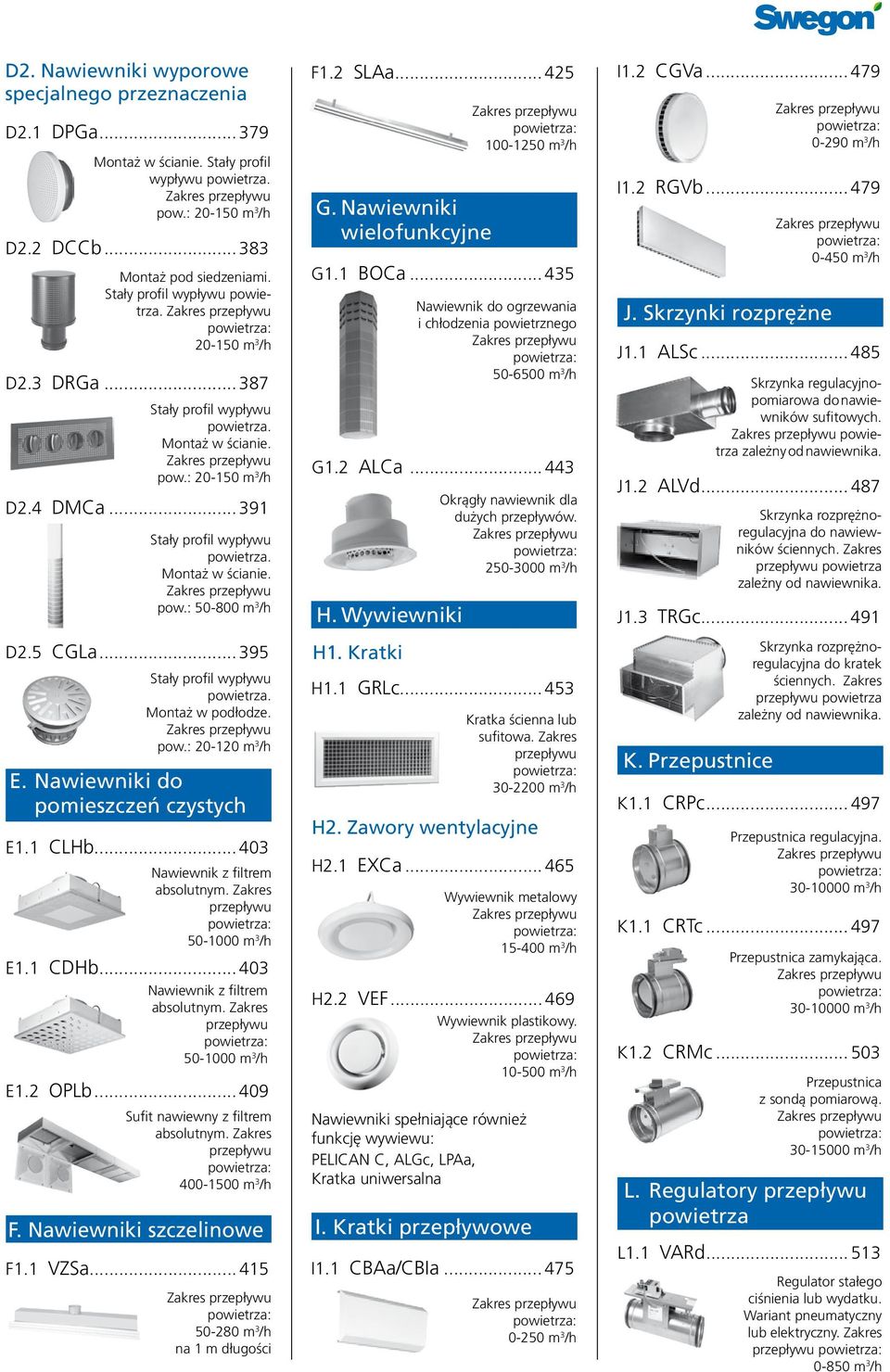 .. 395 Stały profil wypływu powietrza. Montaż w podłodze. pow.: 20-120 m 3 /h E. Nawiewniki do pomieszczeń czystych E1.1 CLHb... 403 Nawiewnik z filtrem absolutnym. 50-1000 m 3 /h E1.1 CDHb.