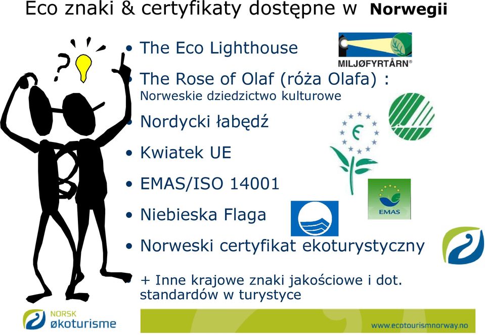 łabędź Kwiatek UE EMAS/ISO 14001 Niebieska Flaga Norweski certyfikat