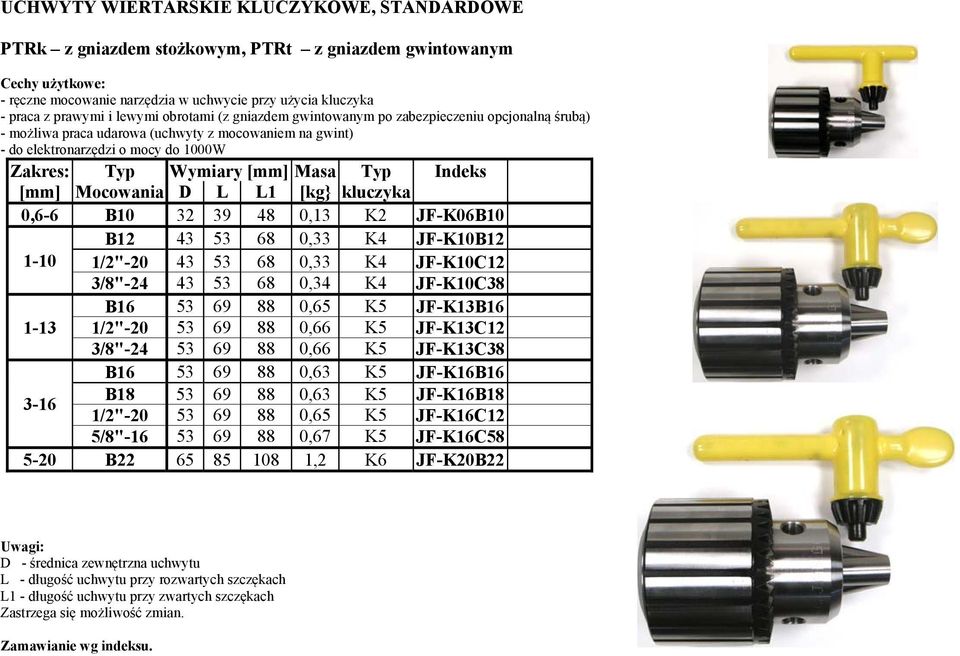 Typ Indeks [mm] Mocowania D L L1 [kg} kluczyka 0,6-6 B10 32 39 48 0,13 K2 JF-K06B10 B12 43 53 68 0,33 K4 JF-K10B12 1-10 1/2"-20 43 53 68 0,33 K4 JF-K10C12 3/8"-24 43 53 68 0,34 K4 JF-K10C38 B16 53 69