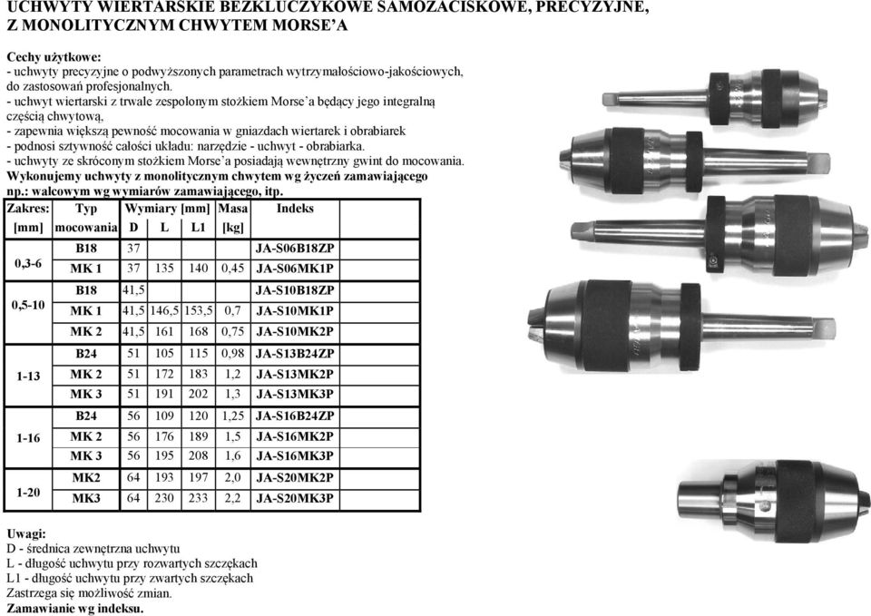 - uchwyt wiertarski z trwale zespolonym stożkiem Morse a będący jego integralną częścią chwytową, - zapewnia większą pewność mocowania w gniazdach wiertarek i obrabiarek - podnosi sztywność całości