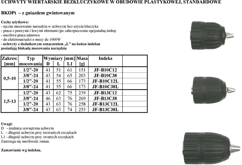 oznaczeniem L na końcu indeksu posiadają blokadę mocowania narzędzia [mm] mocowania D L L1 [g] 1/2"-20 41 51 61 151 JF-B10C12 0,5-10 3/8"-24 43 54 65 203 JF-B10C38 1/2"-20