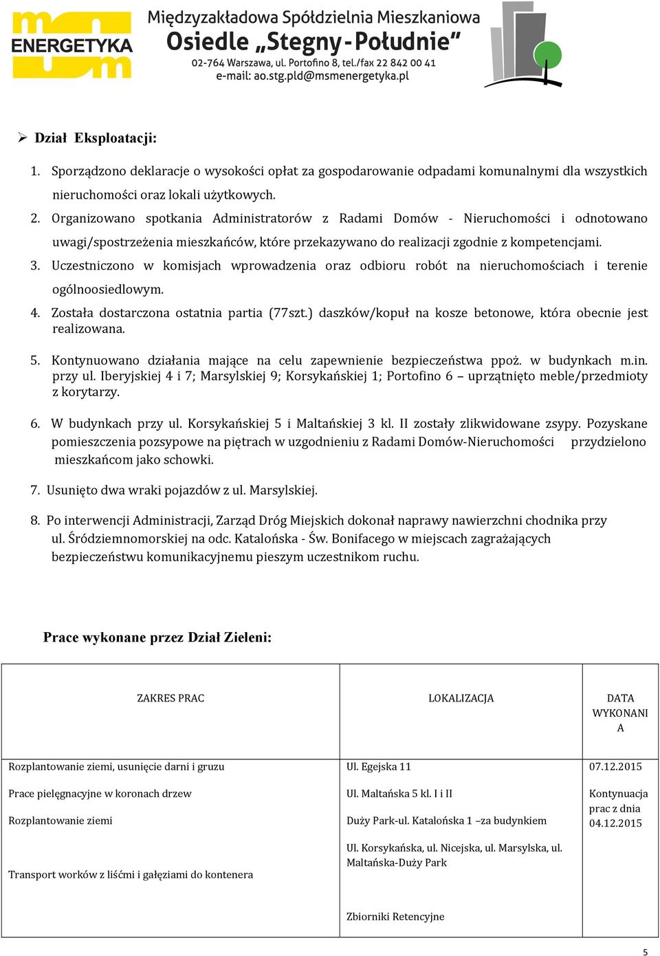 Uczestniczono w komisjach wprowadzenia oraz odbioru robót na nieruchomościach i terenie ogólnoosiedlowym. 4. Została dostarczona ostatnia partia (77szt.