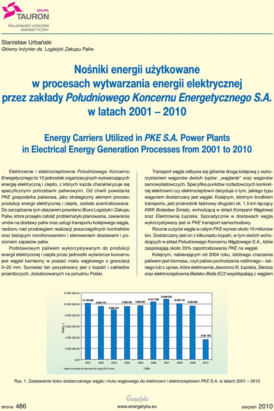 Power Plants in Electrical Energy Generation Processes from 2001 to 2010 Elektrownie i elektrociepłownie Południowego Koncernu Energetycznego to 10 jednostek organizacyjnych wytwarzających energię