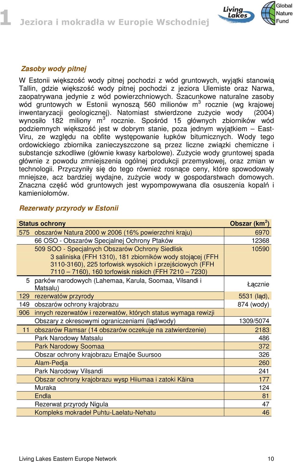 Natomiast stwierdzone zuŝycie wody (2004) wynosiło 182 miliony m 3 rocznie.