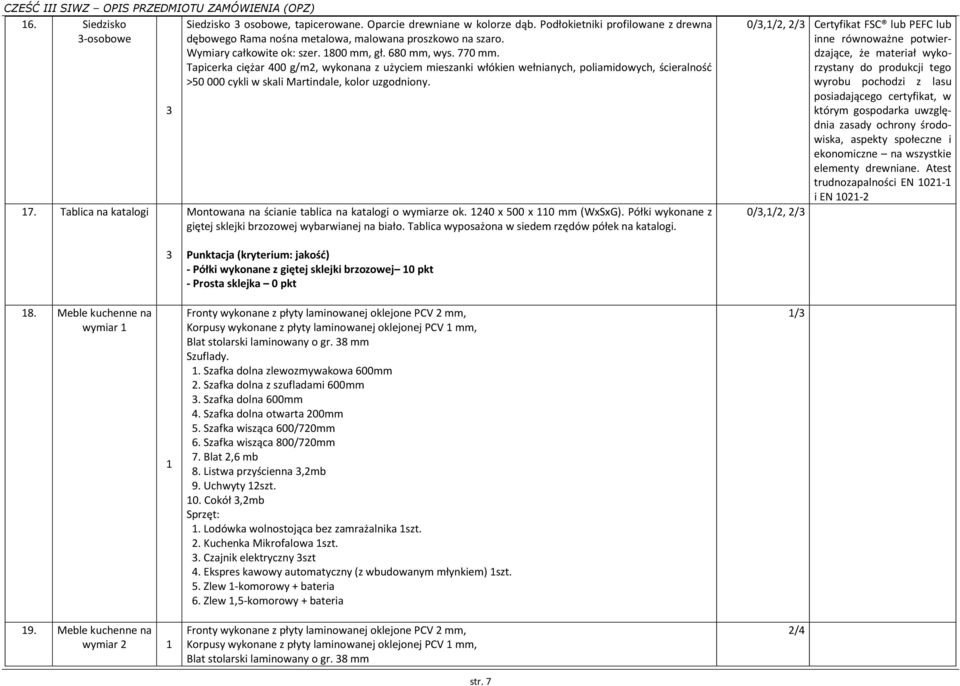 Tapicerka ciężar 400 g/m2, wykonana z użyciem mieszanki włókien wełnianych, poliamidowych, ścieralność >50 000 cykli w skali Martindale, kolor uzgodniony. 17.