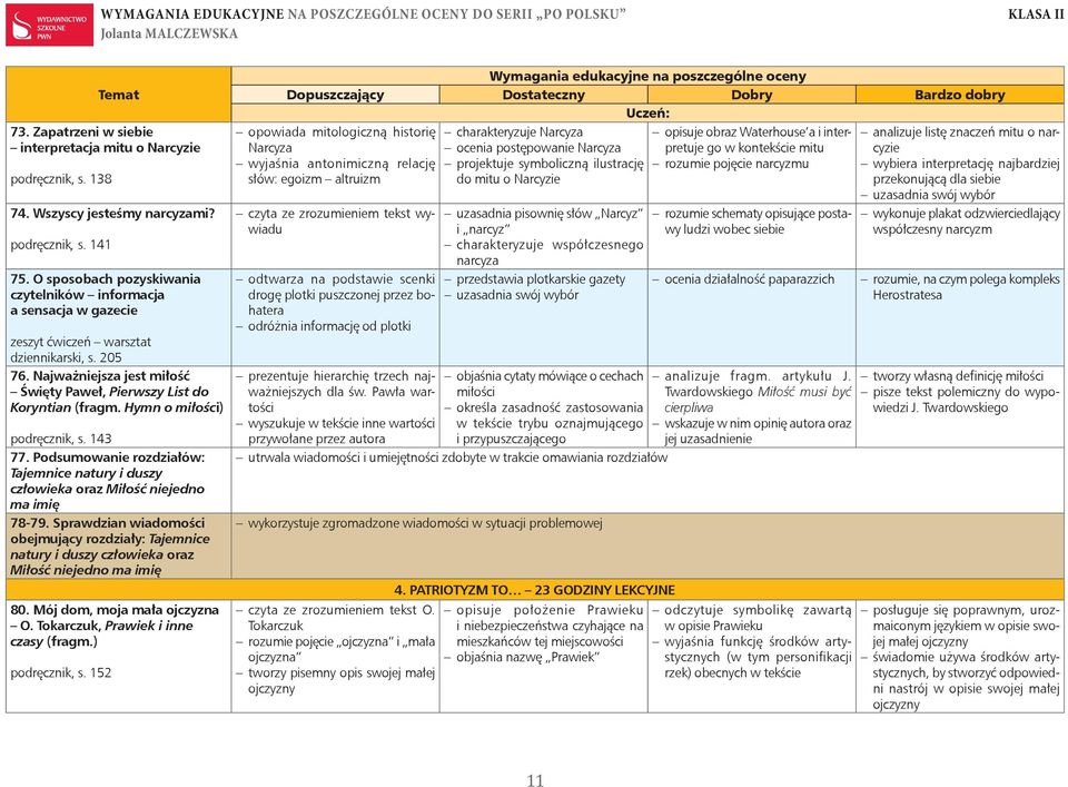 Hymn o miłości) podręcznik, s. 143 77. Podsumowanie rozdziałów: Tajemnice natury i duszy człowieka oraz Miłość niejedno ma imię 78-79.