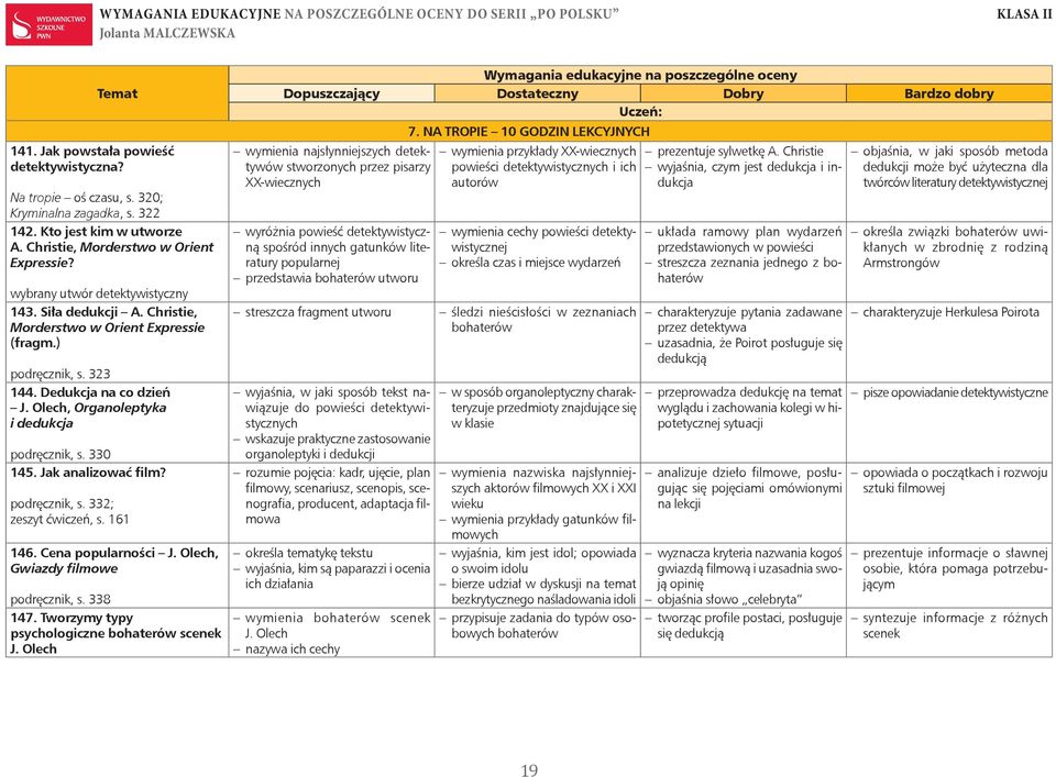 330 145. Jak analizować film? podręcznik, s. 332; zeszyt ćwiczeń, s. 161 146. Cena popularności J. Olech, Gwiazdy filmowe podręcznik, s. 338 147. Tworzymy typy psychologiczne bohaterów scenek J.