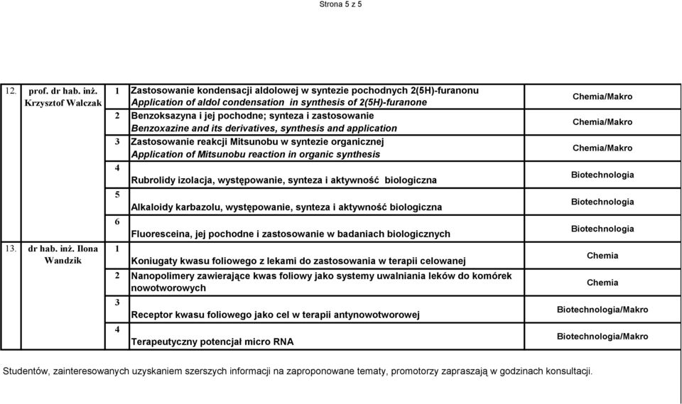 Ilona Wandzik 6 Zastosowanie kondensacji aldolowej w syntezie pochodnych (H)-furanonu Application of aldol condensation in synthesis of (H)-furanone Benzoksazyna i jej pochodne; synteza i