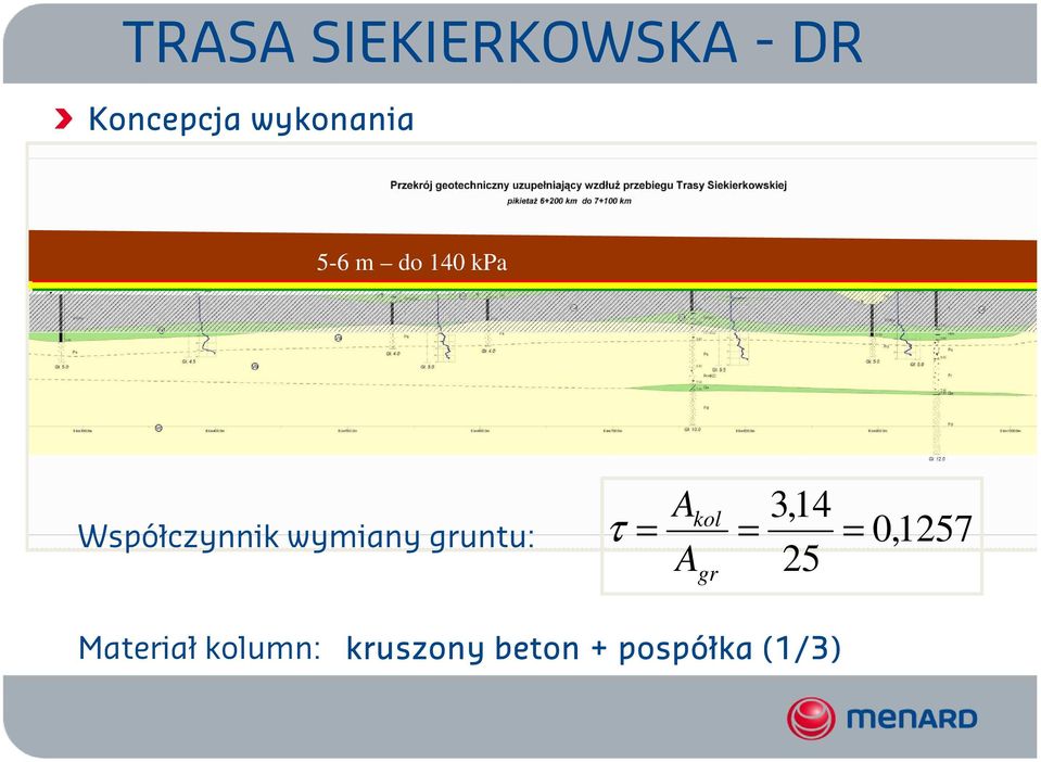 wymiany gruntu: τ = A A kol gr = 3,14 25 =