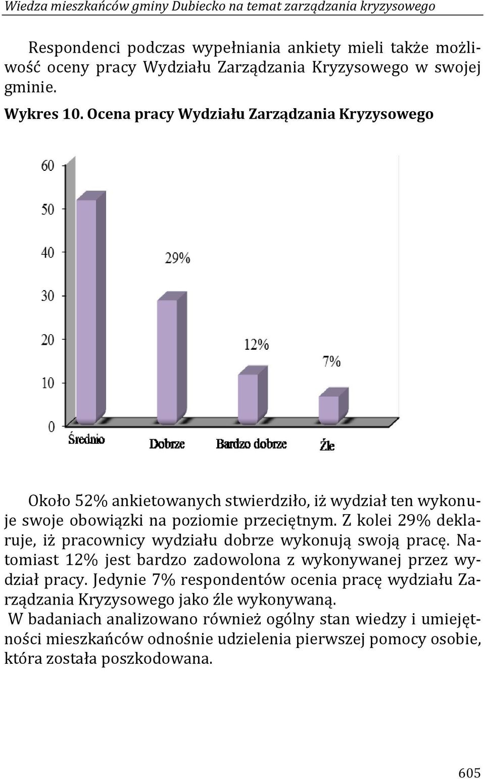 Z kolei 29% deklaruje, iż pracownicy wydziału dobrze wykonują swoją pracę. Natomiast 12% jest bardzo zadowolona z wykonywanej przez wydział pracy.