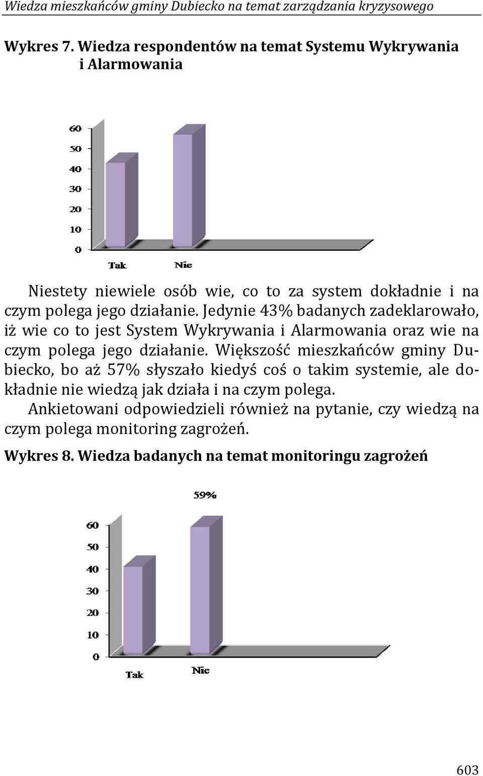 Jedynie 43% badanych zadeklarowało, iż wie co to jest System Wykrywania i Alarmowania oraz wie na czym polega jego działanie.