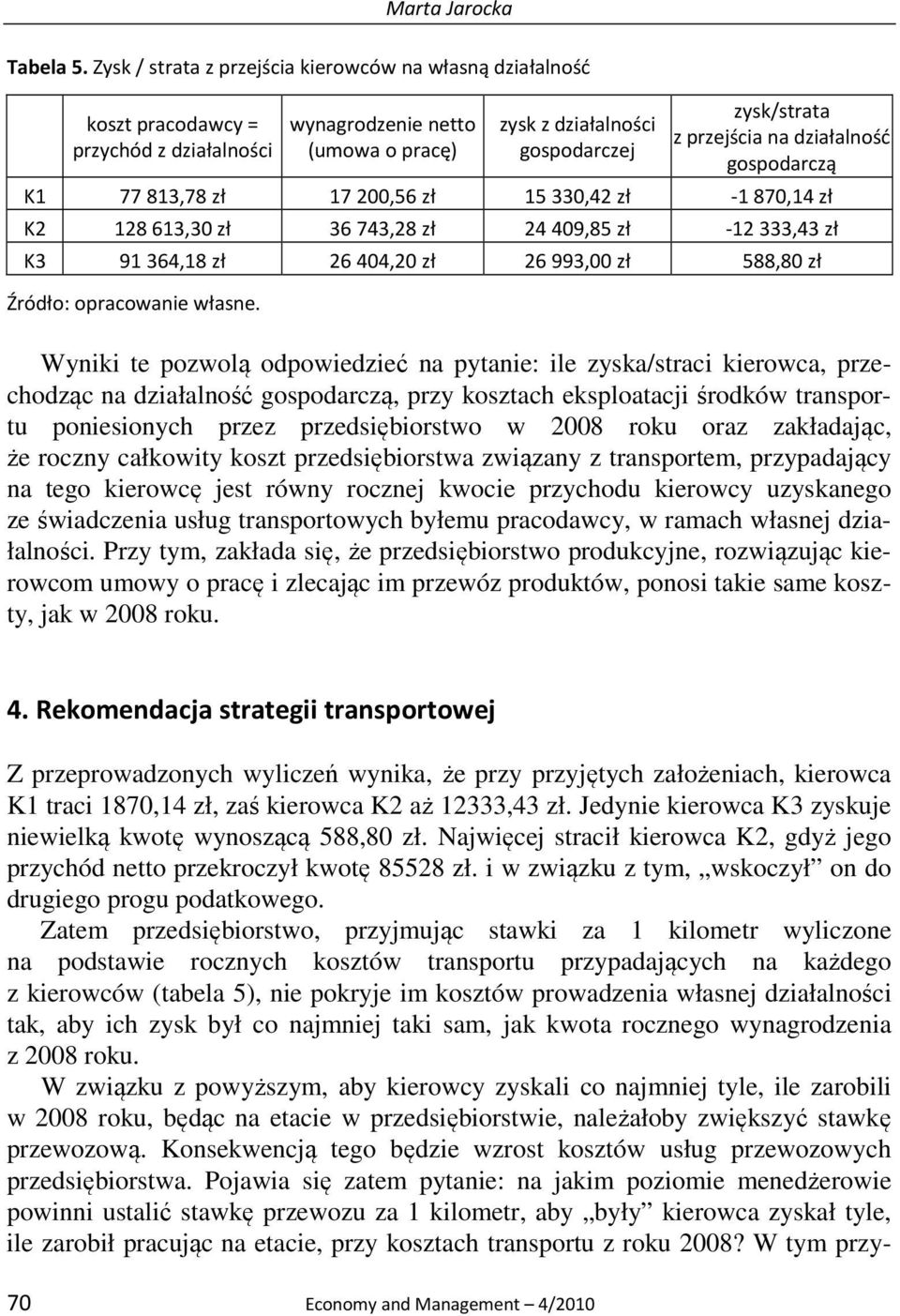 działalność gospodarczą K1 77 813,78 zł 17 200,56 zł 15 330,42 zł -1 870,14 zł K2 128 613,30 zł 36 743,28 zł 24 409,85 zł -12 333,43 zł K3 91 364,18 zł 26 404,20 zł 26 993,00 zł 588,80 zł Źródło: