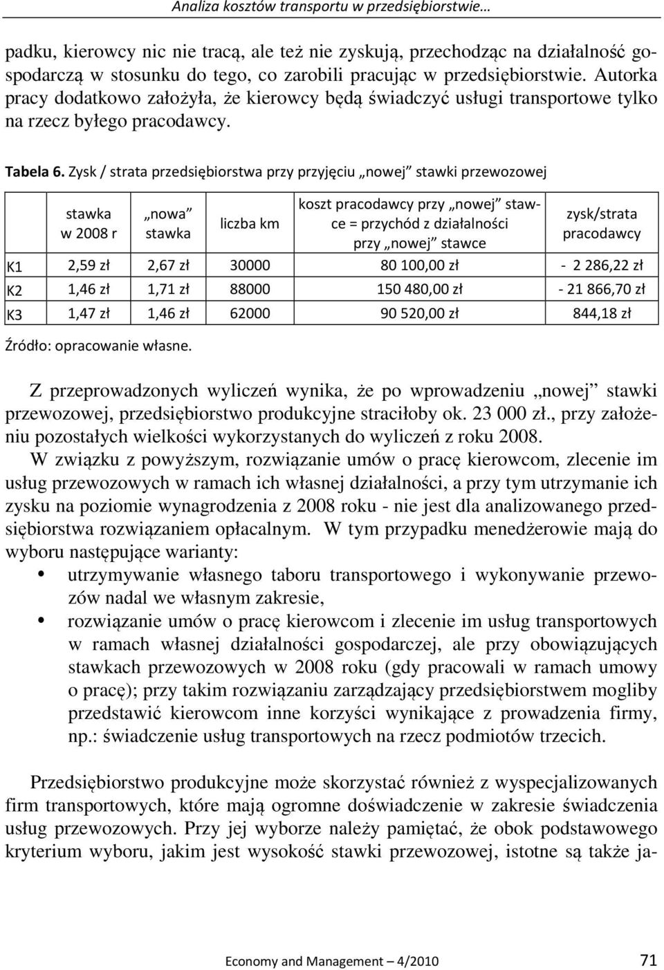 Zysk / strata przedsiębiorstwa przy przyjęciu nowej stawki przewozowej koszt pracodawcy przy nowej stawce = przychód z działalności stawka nowa zysk/strata liczba km w 2008 r stawka pracodawcy przy