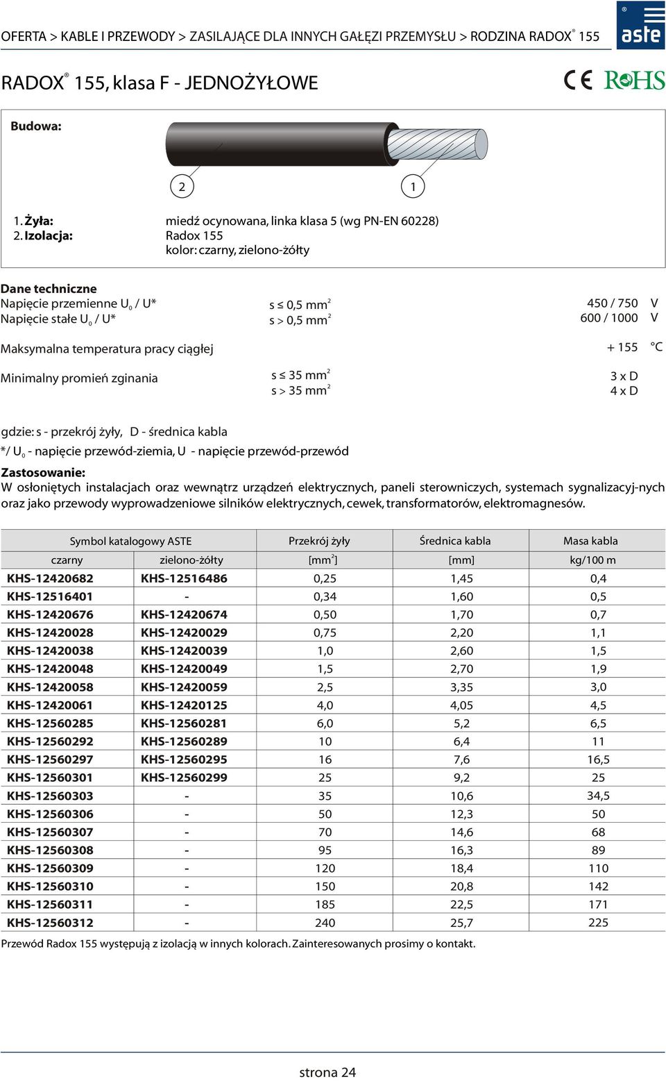 D średnica kabla napięcie przewódziemia, U napięcie przewódprzewód W osłoniętych instalacjach oraz wewnątrz urządzeń elektrycznych, paneli sterowniczych, systemach sygnalizacyjnych oraz jako przewody