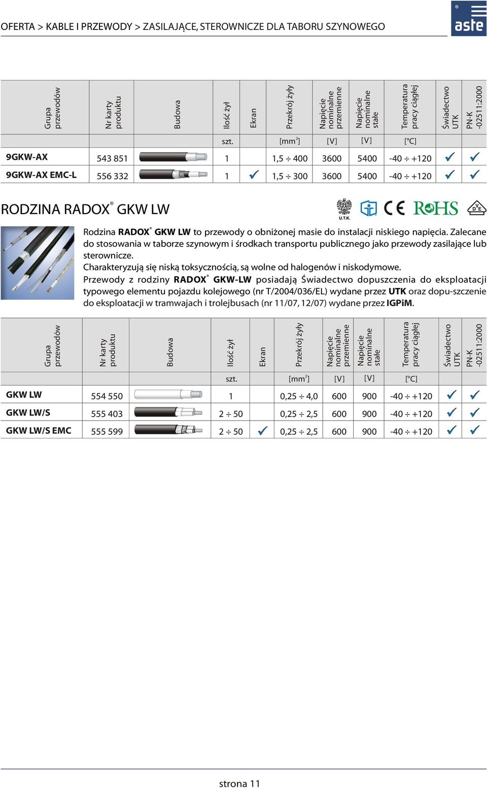 szt. [mm ],5 4,5 [] [] [] 3 54 4 + 3 54 4 + Rodzina RADOX GKW LW to przewody o obniżonej masie do instalacji niskiego napięcia.