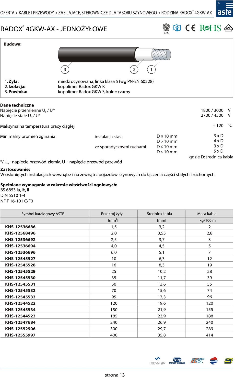 wewnątrz i na zewnątrz pojazdów szynowych do łączenia części stałych i ruchomych.