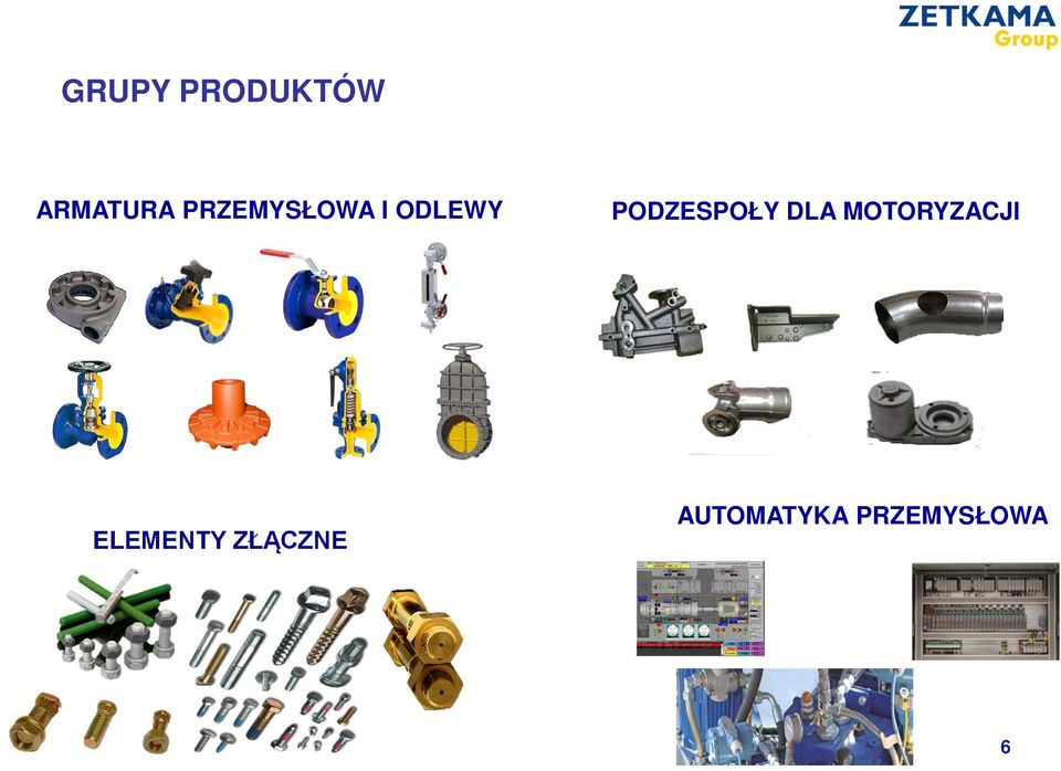 PODZESPOŁY DLA MOTORYZACJI