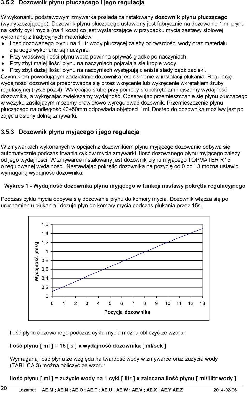 Ilość dozowanego płynu na litr wody płuczącej zależy od twardości wody oraz materiału z jakiego wykonane są naczynia. Przy właściwej ilości płynu woda powinna spływać gładko po naczyniach.