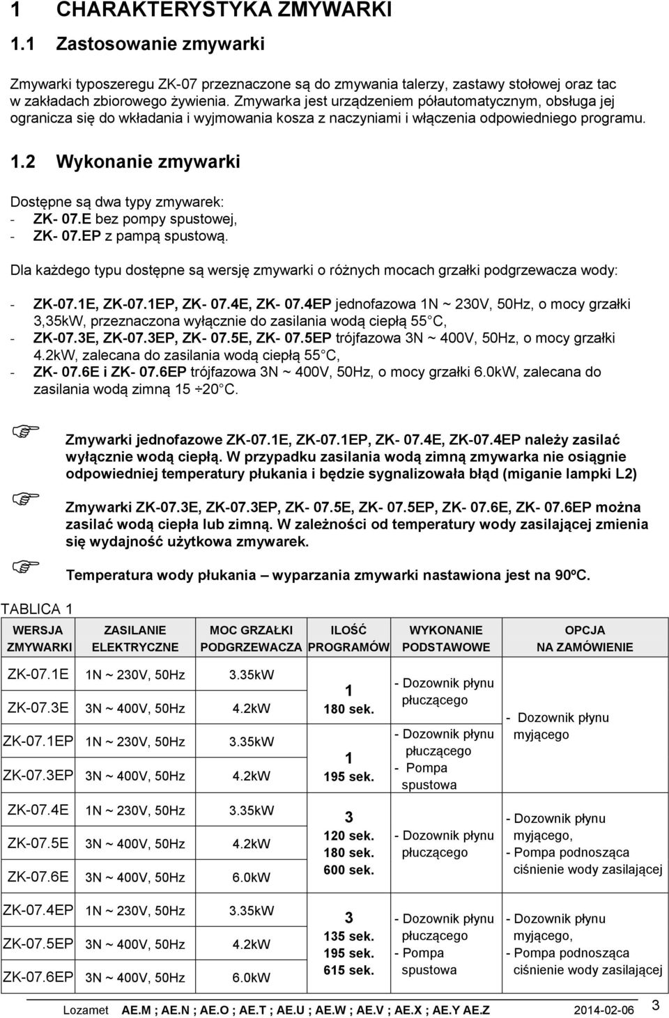 . Wykonanie zmywarki Dostępne są dwa typy zmywarek: - ZK- 07.E bez pompy spustowej, - ZK- 07.EP z pampą spustową.