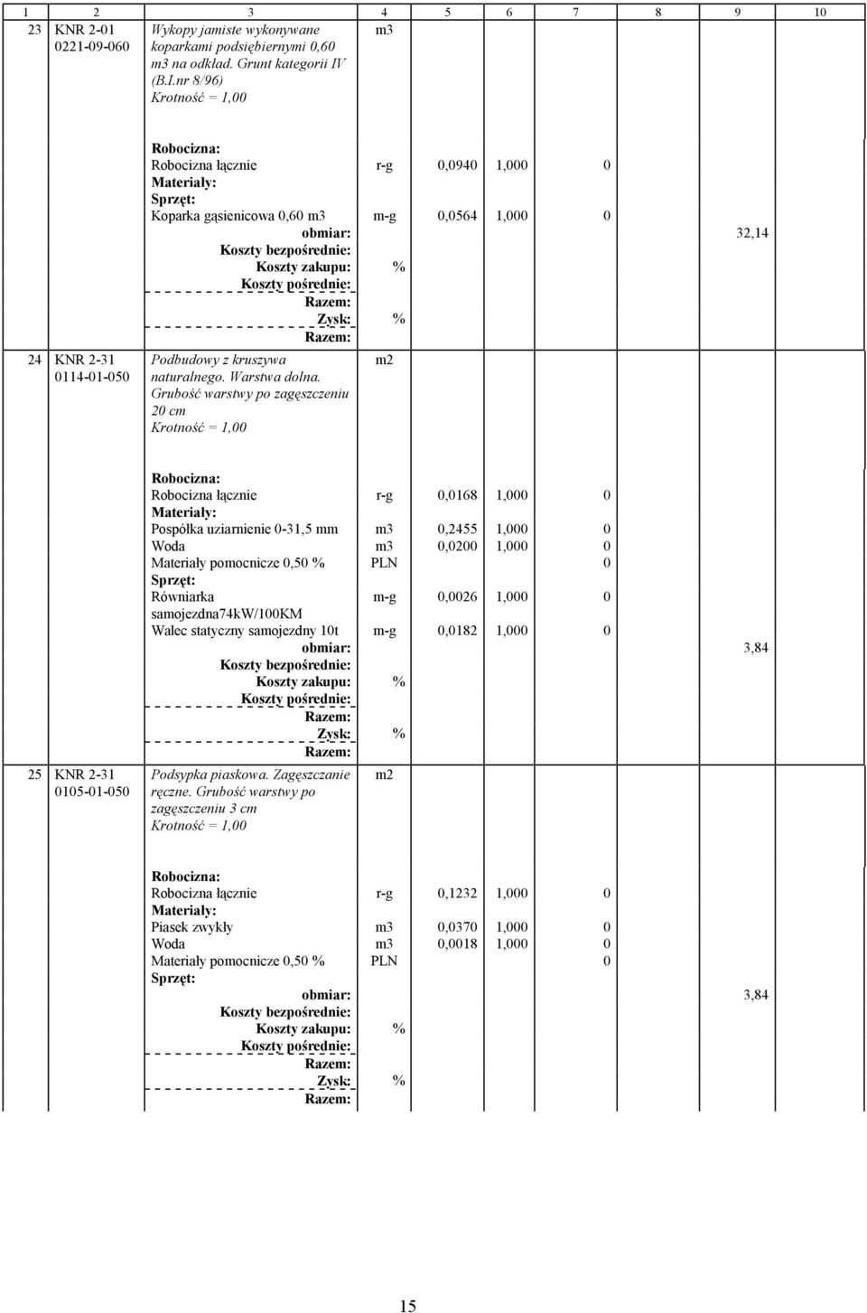 Grubość warstwy po zagęszczeniu 20 cm m2 25 KNR 2-31 0105-01-050 Robocizna łącznie r-g 0,0168 1,000 0 Pospółka uziarnienie 0-31,5 mm 0,2455 1,000 0 Woda 0,0200 1,000 0 Materiały pomocnicze 0,50 % PLN