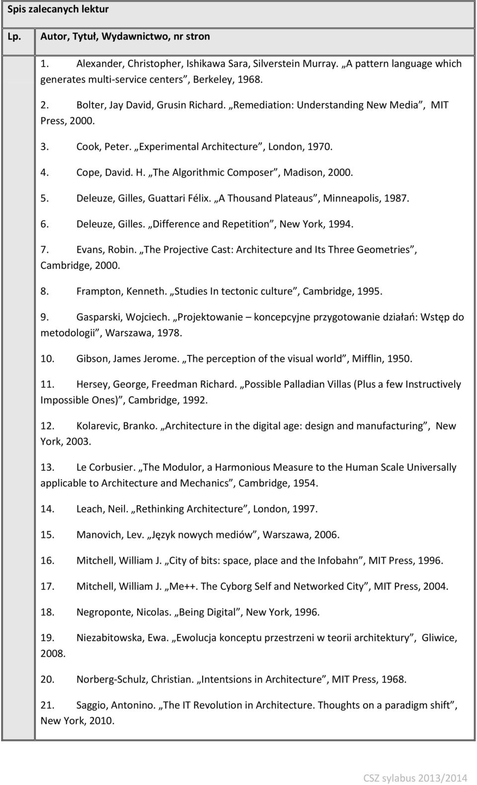 The Algorithmic Composer, Madison, 2000. 5. Deleuze, Gilles, Guattari Félix. A Thousand Plateaus, Minneapolis, 1987. 6. Deleuze, Gilles. Difference and Repetition, New York, 1994. 7. Evans, Robin.