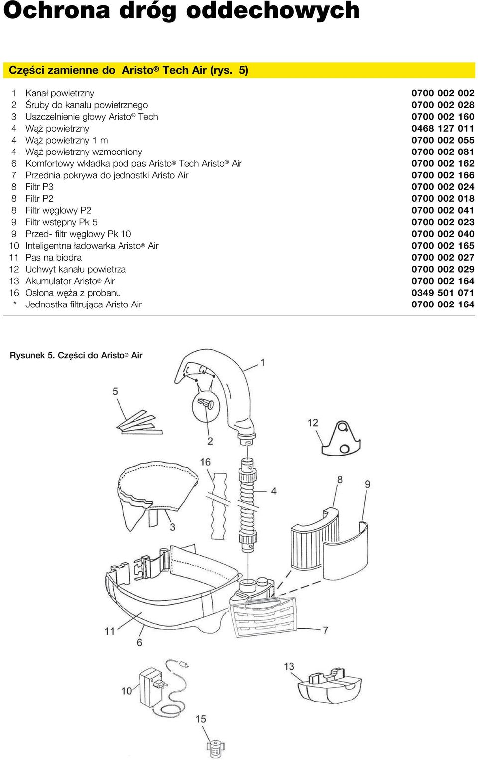 055 4 Wąż powietrzny wzmocniony 0700 002 081 Tech Aristo Air 0700 002 162 7 Przednia pokrywa do jednostki Aristo Air 0700 002 166 8 Filtr P3 0700 002 024