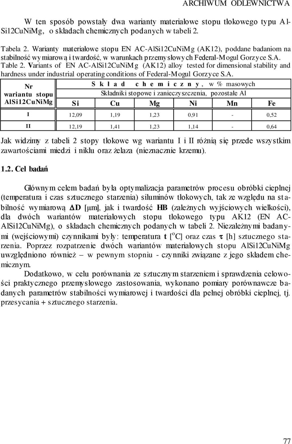 Variants of EN AC