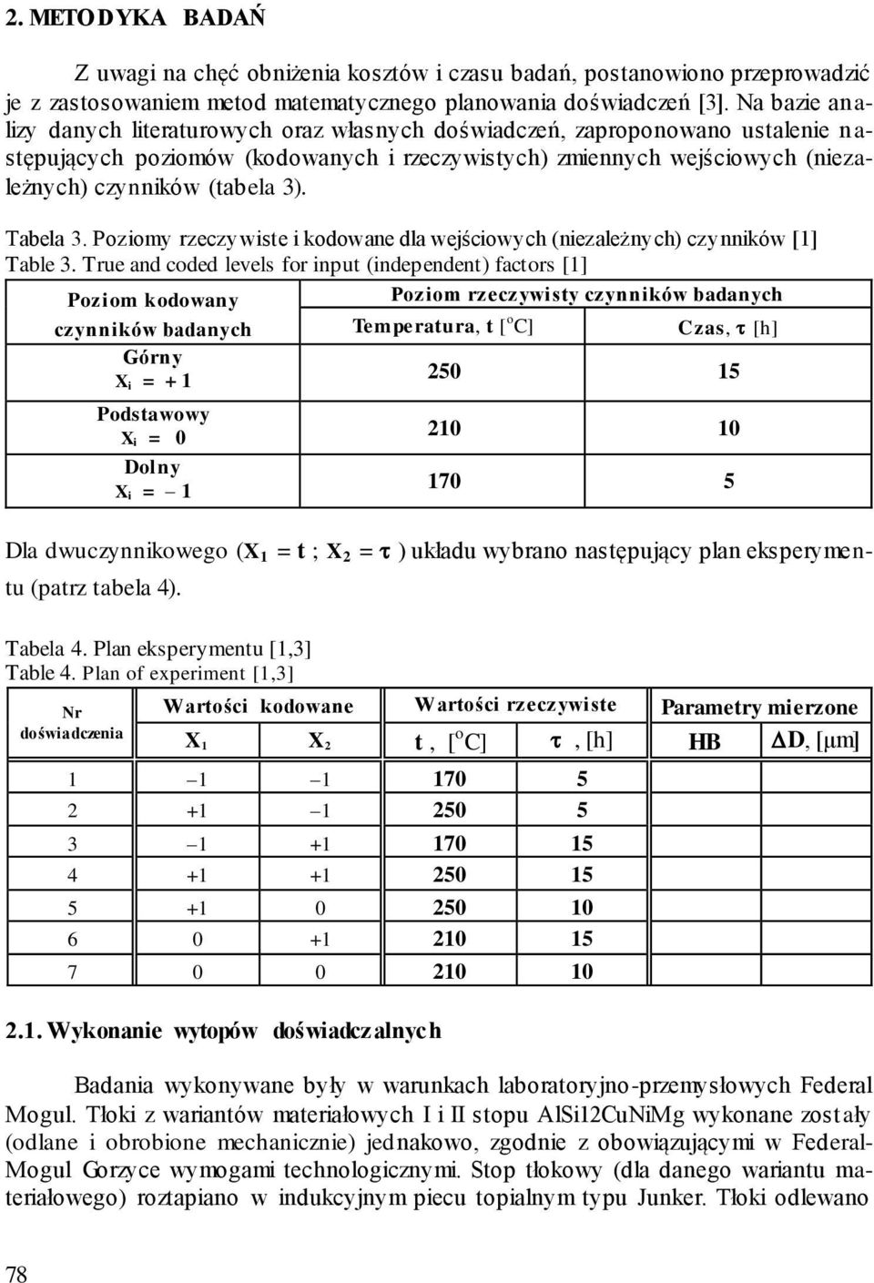 (tabela 3). Tabela 3. Poziomy rzeczywiste i kodowane dla wejściowych (niezależnych) czynników [] Table 3.